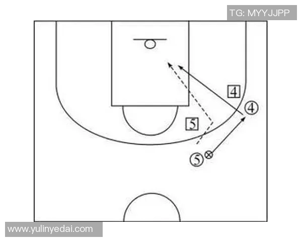 三分球革命：从技术演变到战术创新，篮球新时代的核心力量